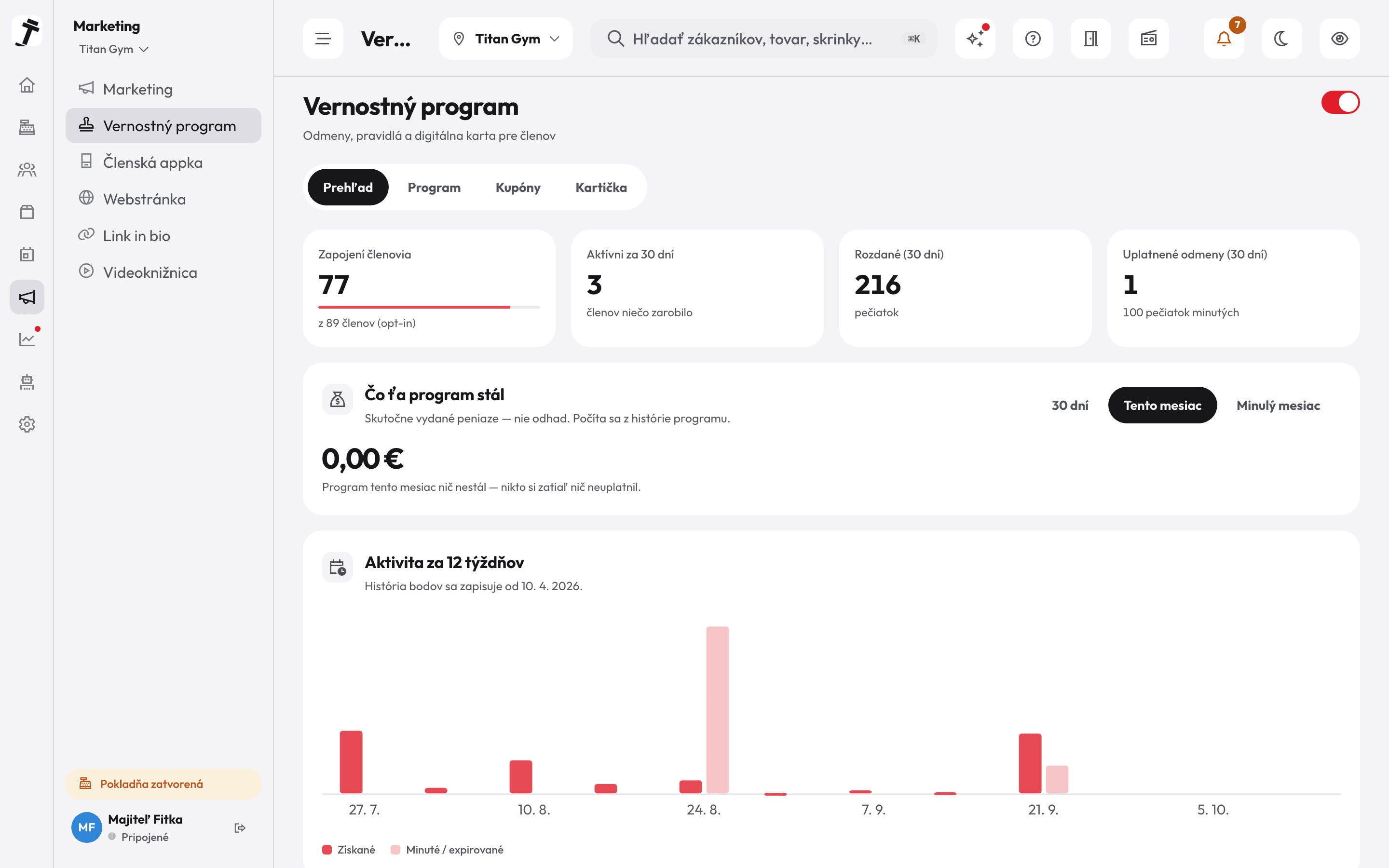 Vernostný program v paneli RepUp — zapojení členovia, rozdané pečiatky, čo program stál a aktivita za 12 týždňov